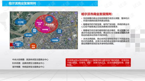 智慧城市商業(yè)綜合體 招商、運(yùn)營(yíng)與物業(yè)管理的全周期服務(wù)方案