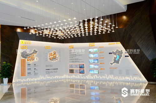 賽野模型呈現(xiàn) 昆明佳兆業(yè)城市廣場商業(yè)綜合體沙盤模型與數(shù)字技術(shù)服務